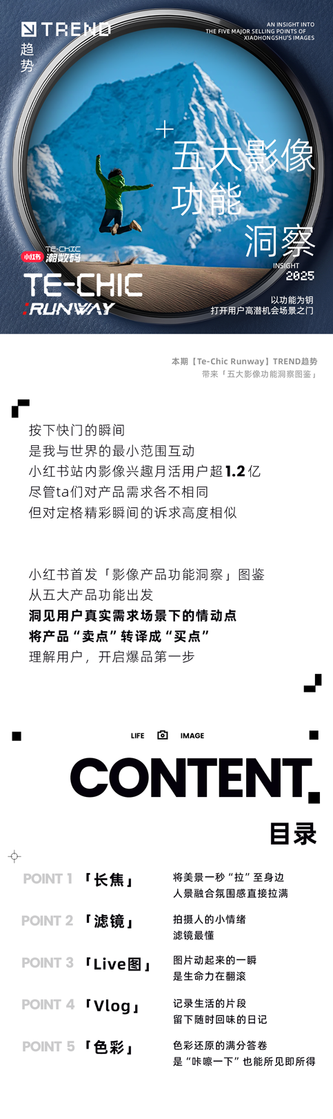 康乾配资 小红书《五大影像功能洞察图鉴》首发